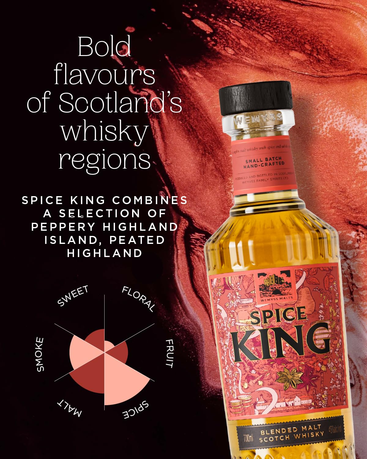 wemyss-malts-spice-king-blended-malt-scotch-whisky-0-7-l-46-in-geschenkbox image 4